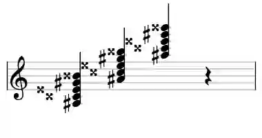 Sheet music of A# 7#5#9 in three octaves